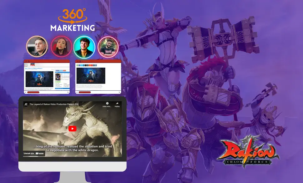 Rakion 360 Degree Marketing Project