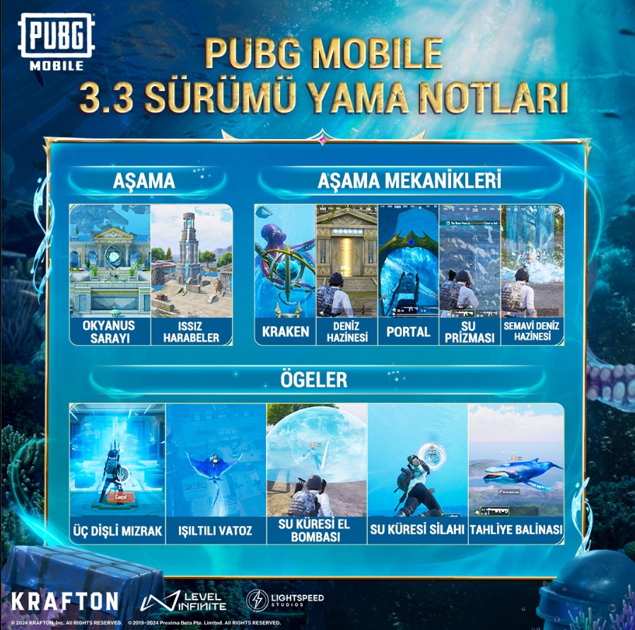 PUBG Mobile King Of Atlantis Movie